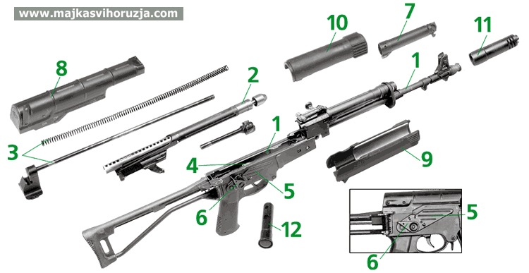 AEK-971 parts