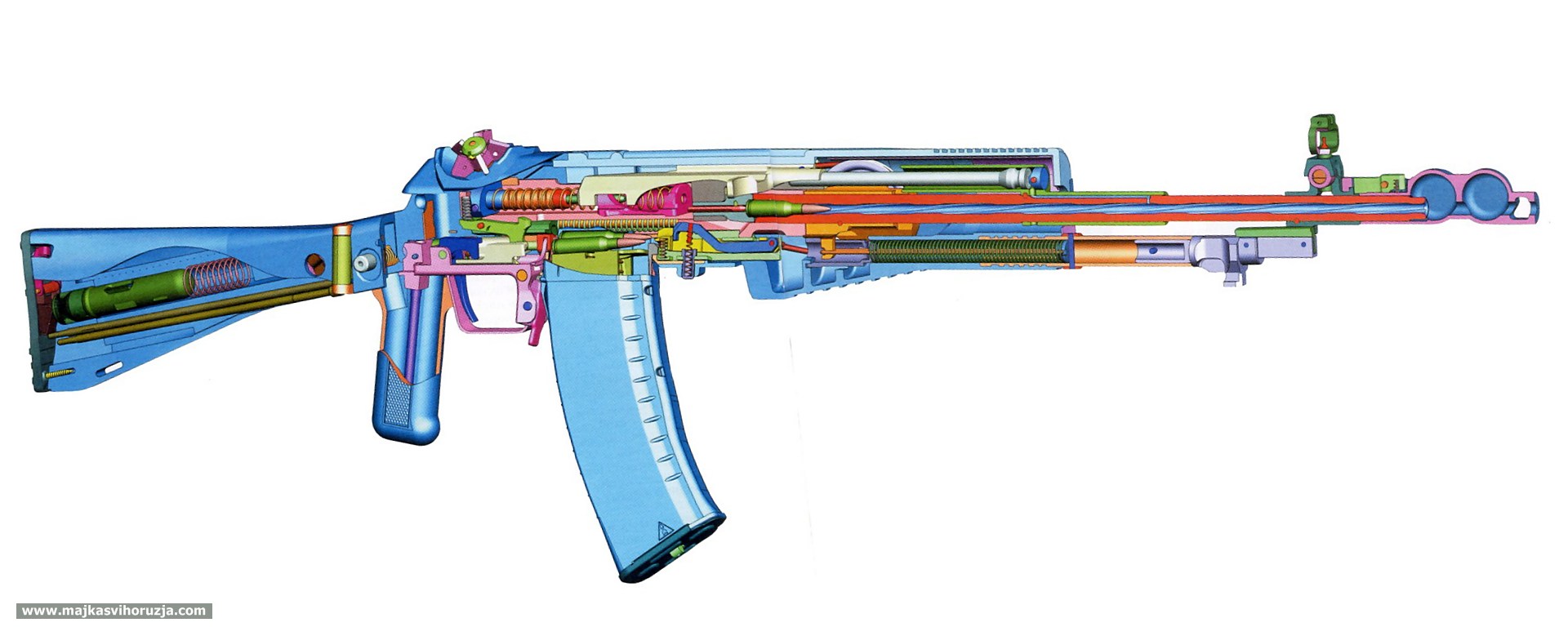 Nikonov AN-94 mechanism