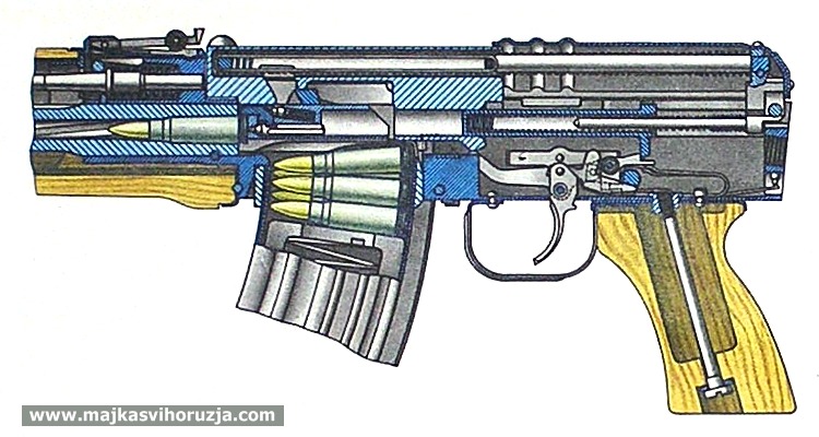Češka Zbrojovka Sa vz 58 - cross-section